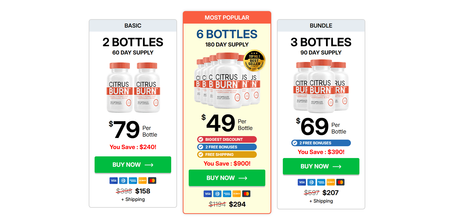 CitrusBurn metabolism support supplement packaging